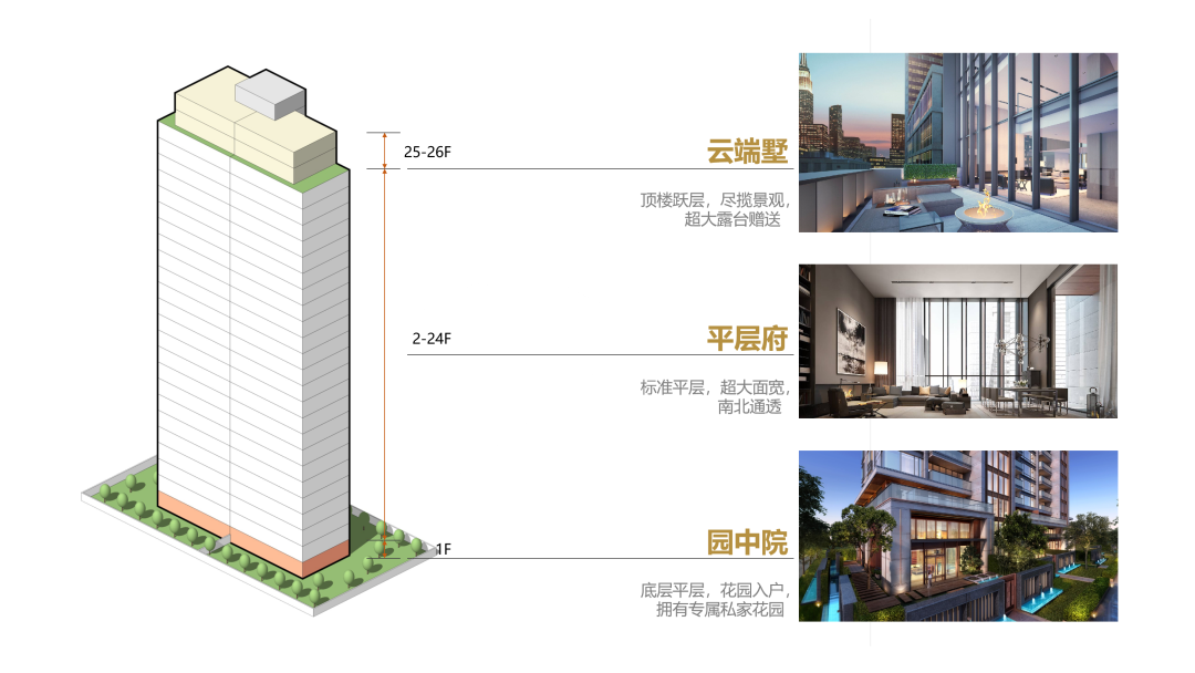 万达安宁·中央公园丨中国昆明丨重庆天华方案一所-93