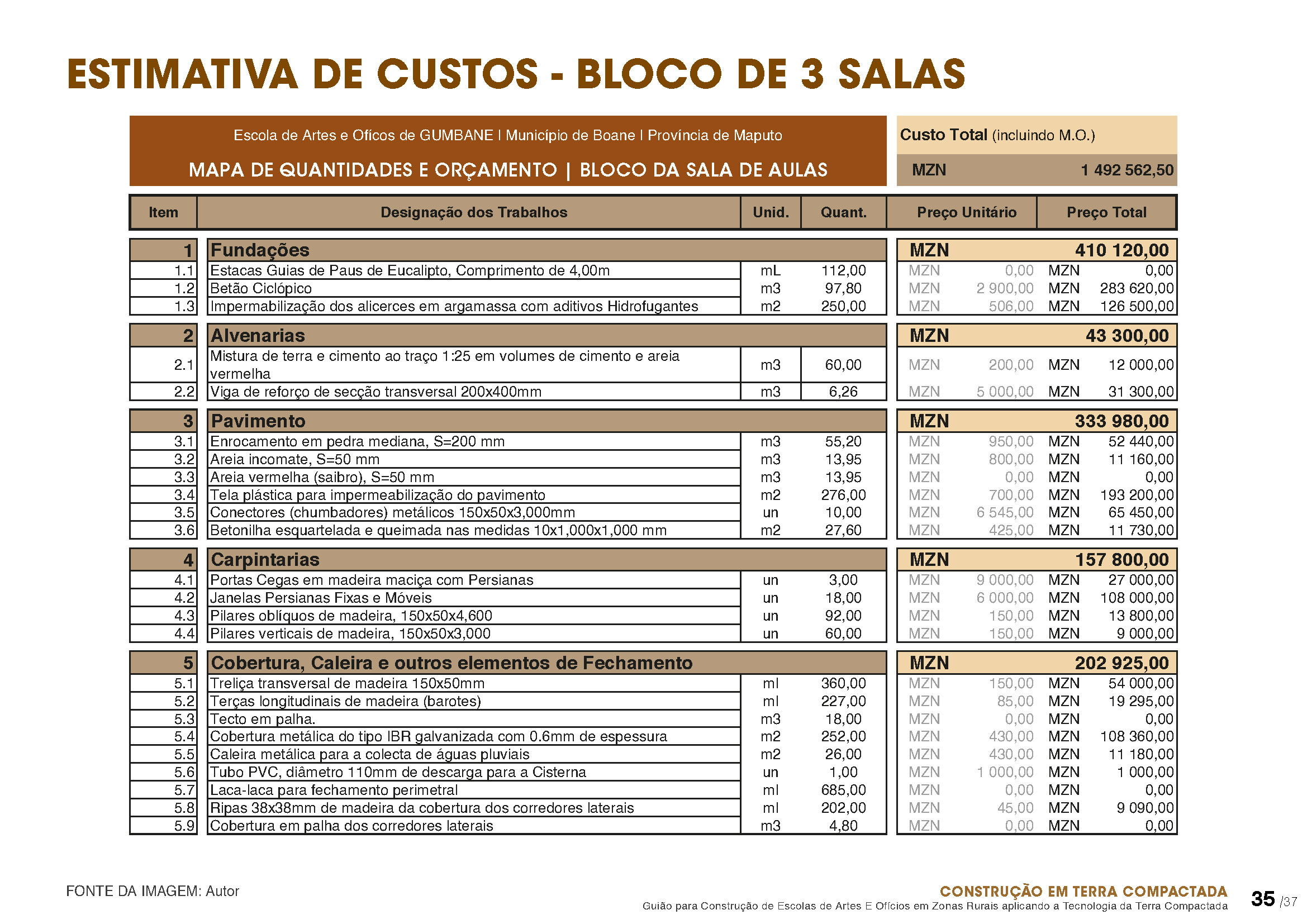TCC Arquitectura (Construção em Terra Compactada)-35