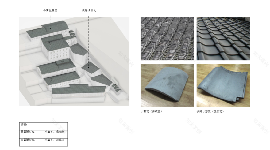 故宫文物南迁纪念馆(安达森洋行改造)丨中国重庆-92