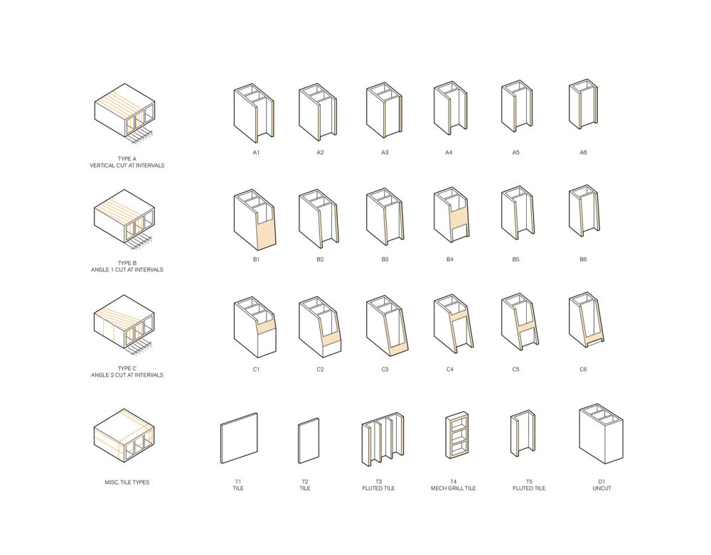 加拿大501美食餐厅(2020)(Partisans)设计-43