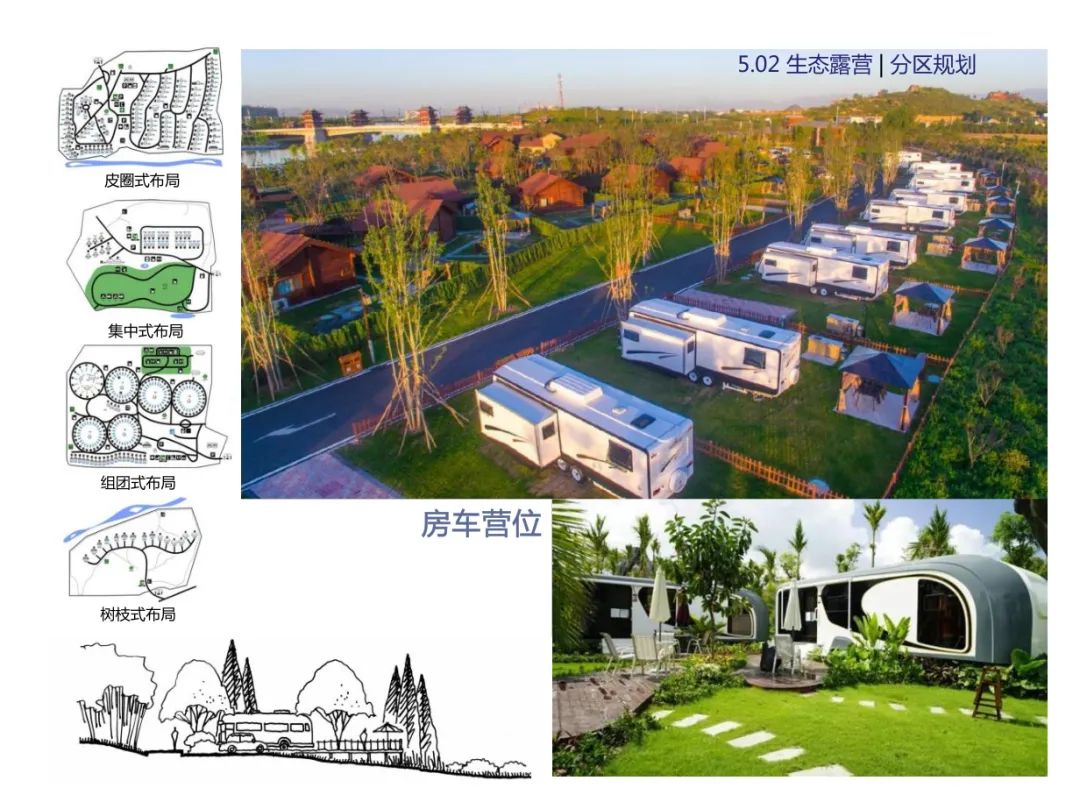 2022 最火露营设计方案丨小编-42