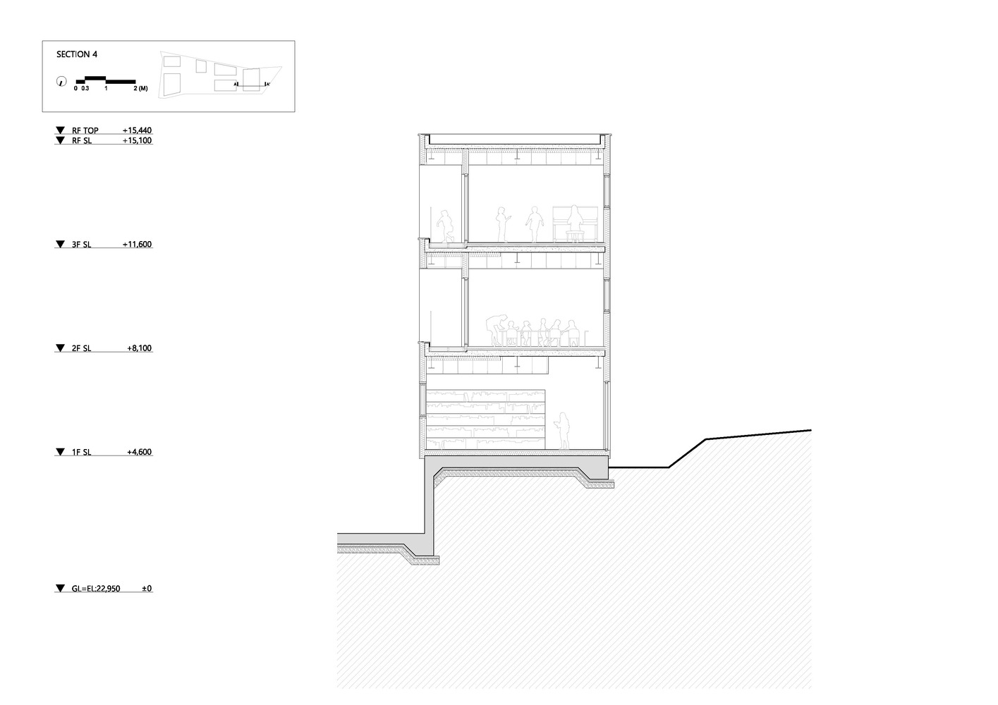 寓教于乐，感受自然的“不适学校”-63