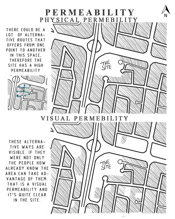 KILO CIRCLEAMMAN 场地分析丨约旦安曼-20