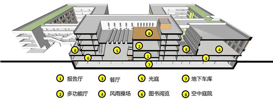 同济院新作｜镜湖新区站前配套小学-47