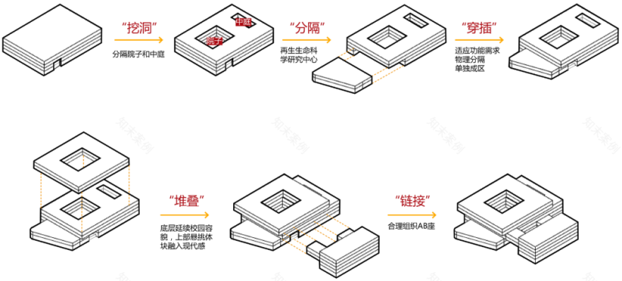 南开大学津南校区前沿交叉学科中心丨中国天津-87