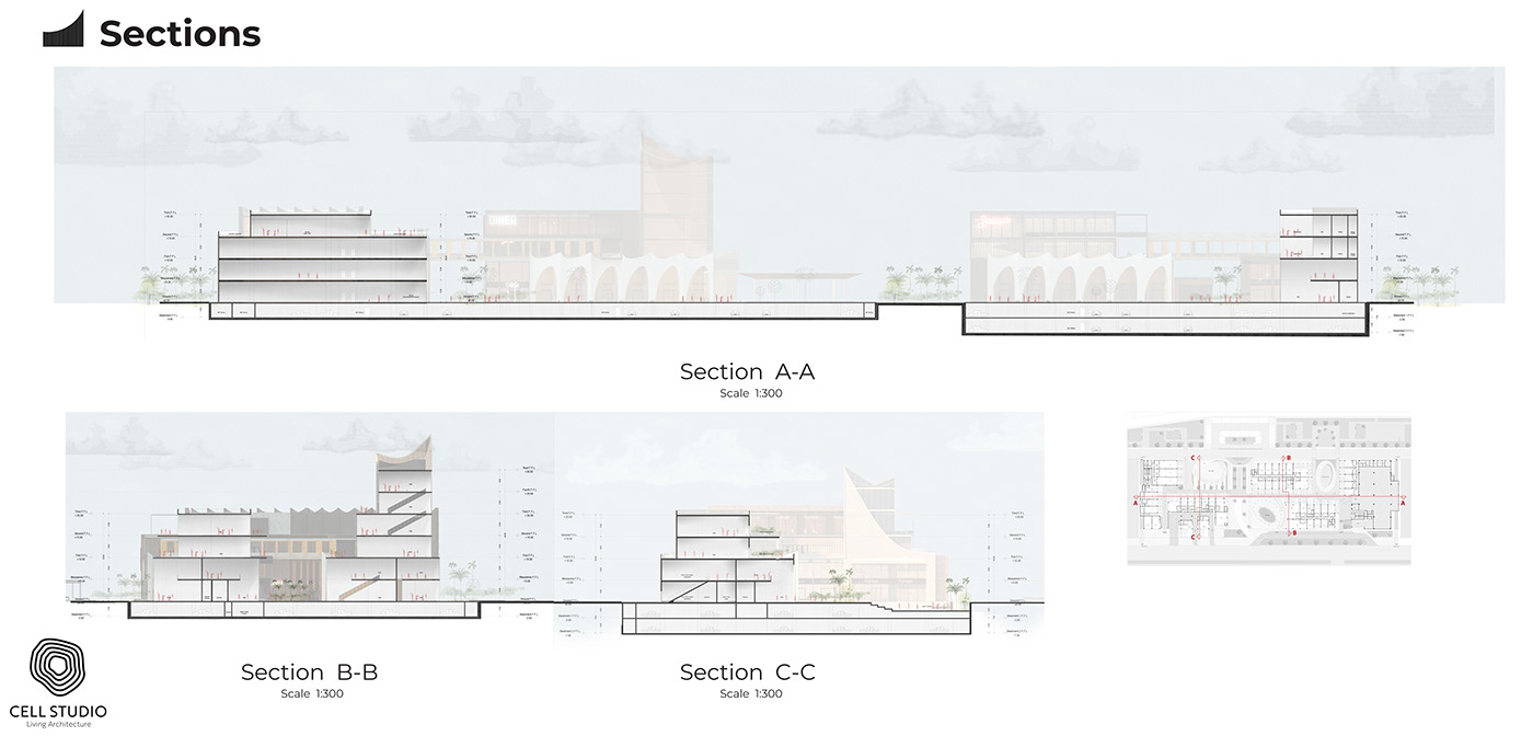 ALSAHIL BOULEVARD 商业地标设计丨沙特阿拉伯丨Cellstudio-24