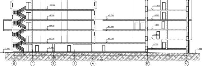 行政办公楼及工业区改造项目丨俄罗斯沃洛格达丨АртСити（ArtCity）-54