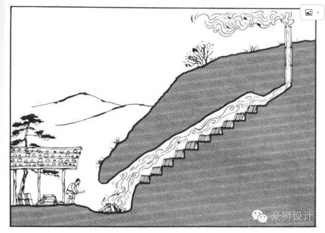 世界上最古老的木构建筑-35