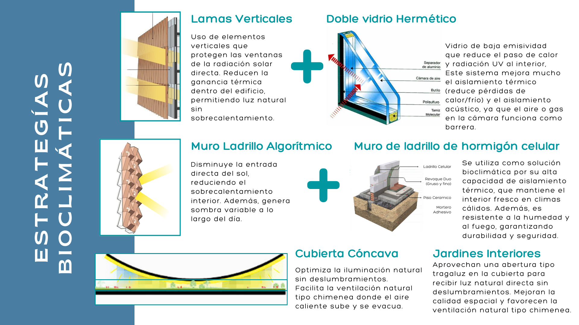 Resumen Proyecto Tecas (Ciudad Caribe)-14