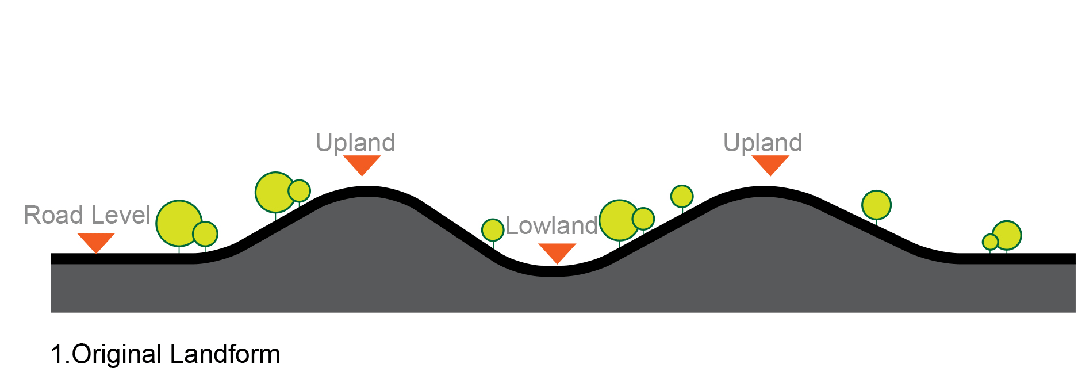 北师香港浸会大学二期校园丨中国珠海丨Aedas,广东德晟建筑设计研究院-41