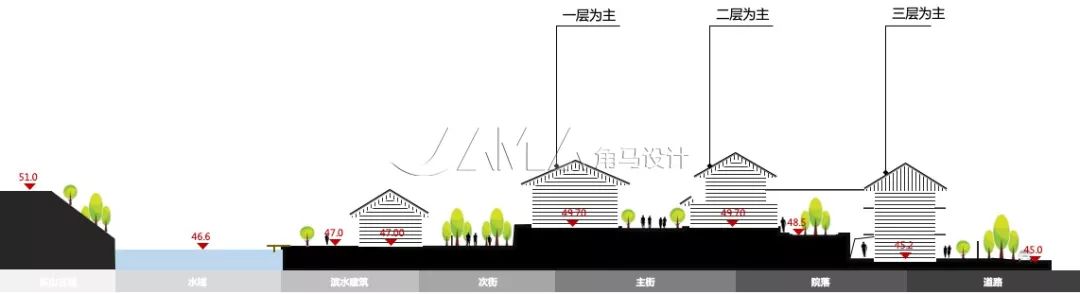 黄梅五祖寺景区东山小镇 | 唐韵禅意的新一代禅意小镇设计-31