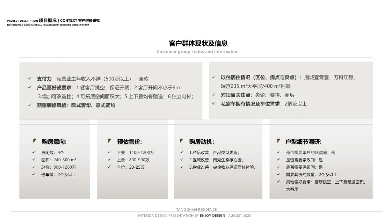 枫丹公馆 650㎡ 法式叠墅豪宅丨中国唐山丨燕语堂-75