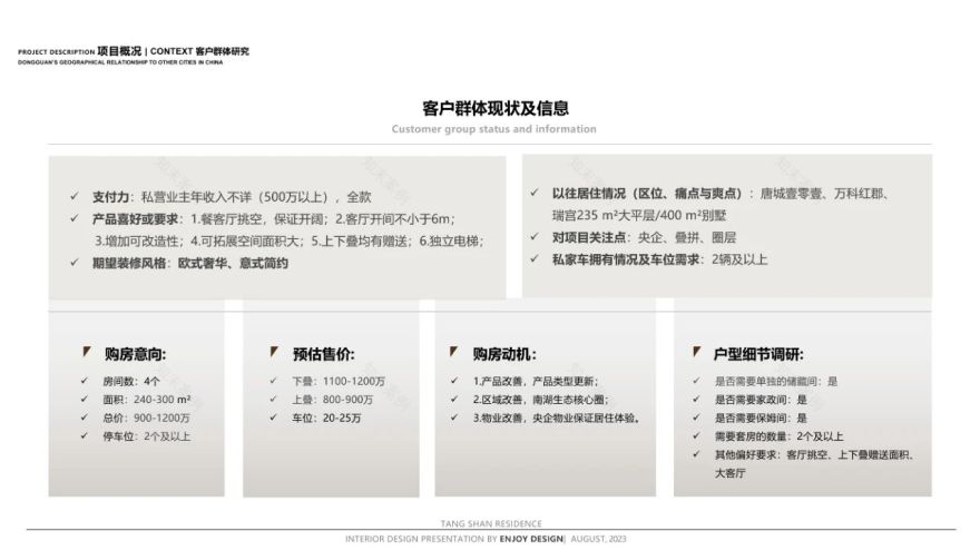 枫丹公馆 650㎡ 法式叠墅豪宅丨中国唐山丨燕语堂-75