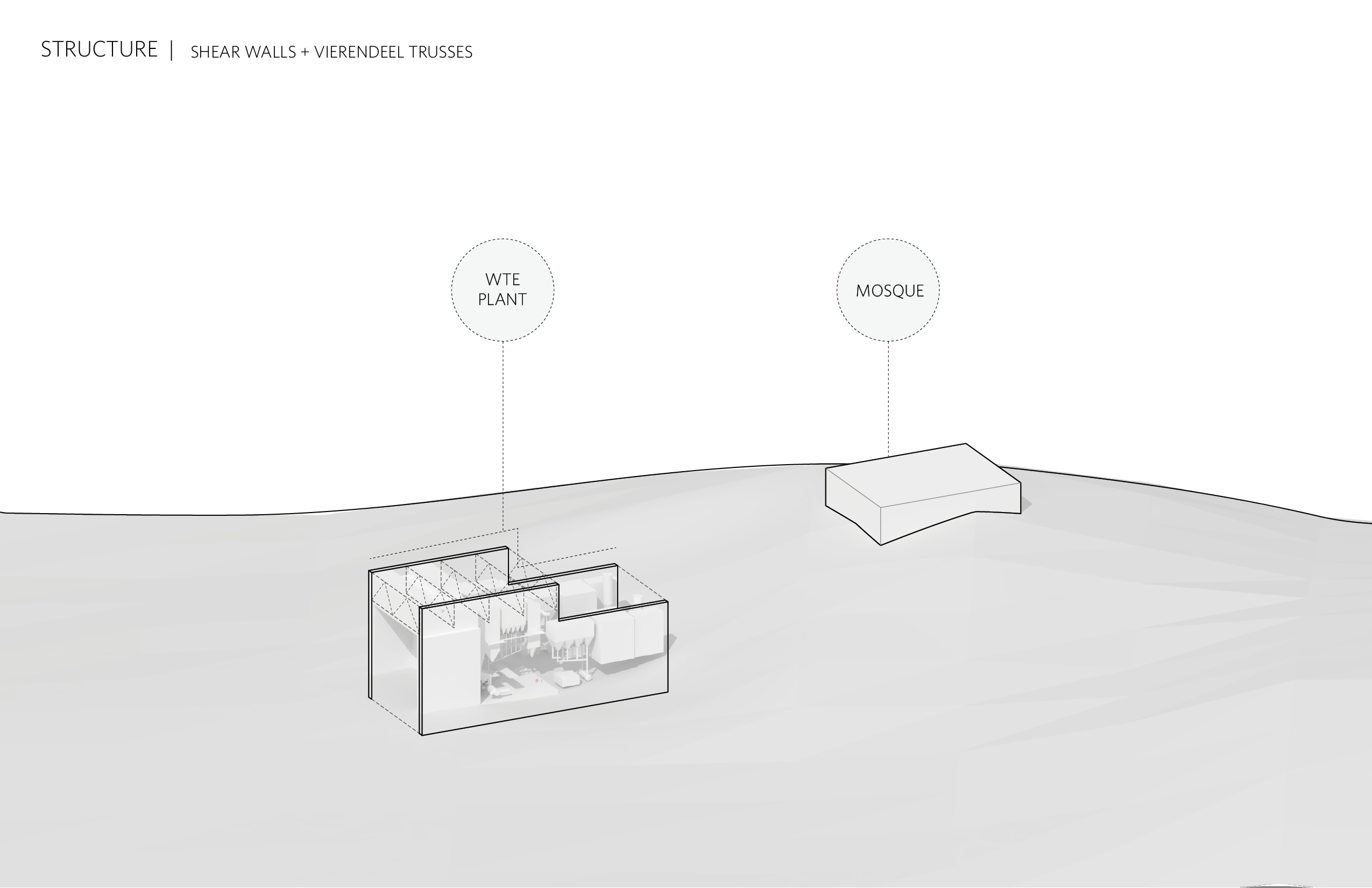 瑞典环保清真寺 | 废物能源与社群融合的创意设计-33