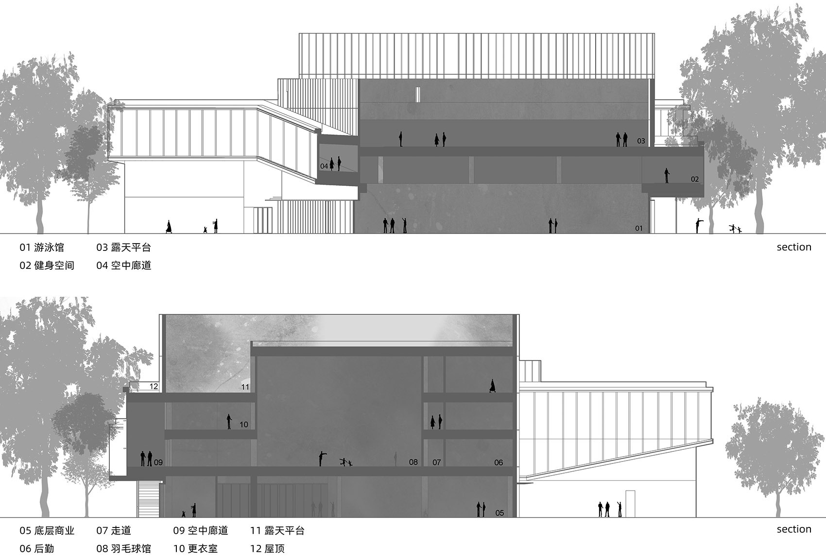 上海新发展怡福荟康养小镇丨中国上海丨GN栖城设计-154