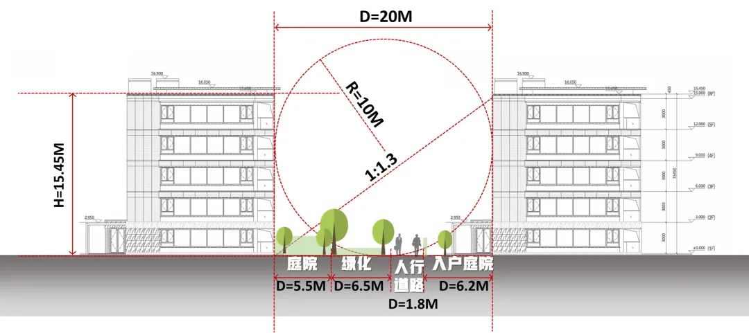 融创·山水宸院丨中国蚌埠丨上海中房建筑设计有限公司-76