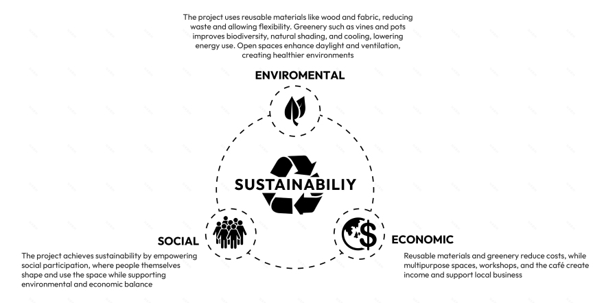 埃及盖亚城市绿洲丨EgyptCairo丨REC & BASE studio-25