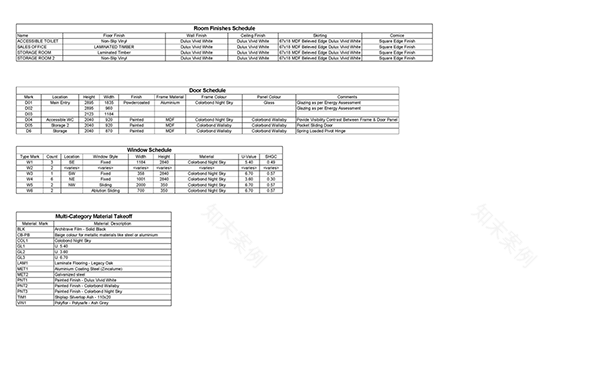 官员土地销售办公室丨Arcadia Sales Office-19