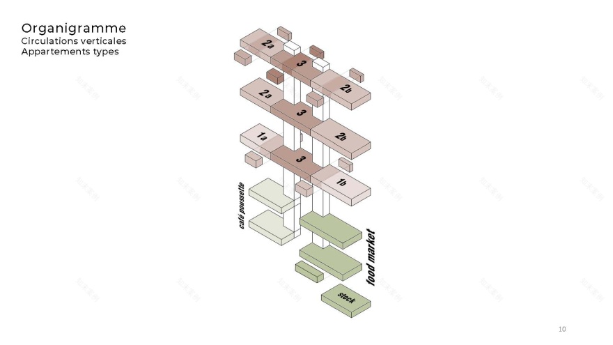 I·elles 兵营建筑改造项目丨BATINOVA-15
