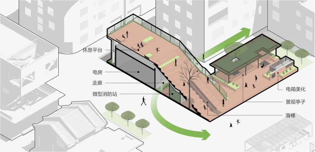 岭南新人居 · 容桂十村示范项目丨中国佛山丨竖梁社,广州市钢砼建筑设计院有限公司-77