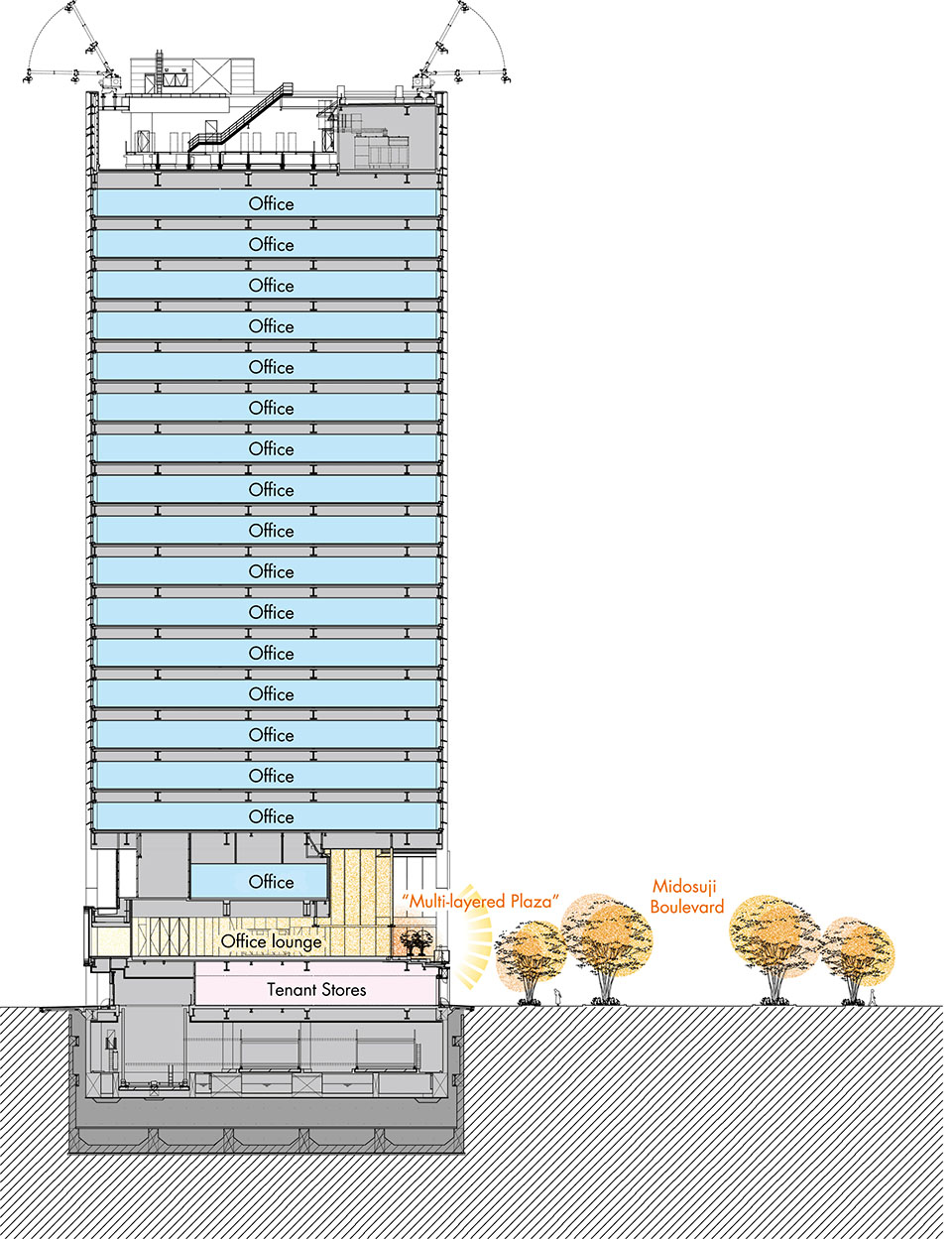 御堂筋DAIBIRU大楼丨日本大阪丨日建设计-98