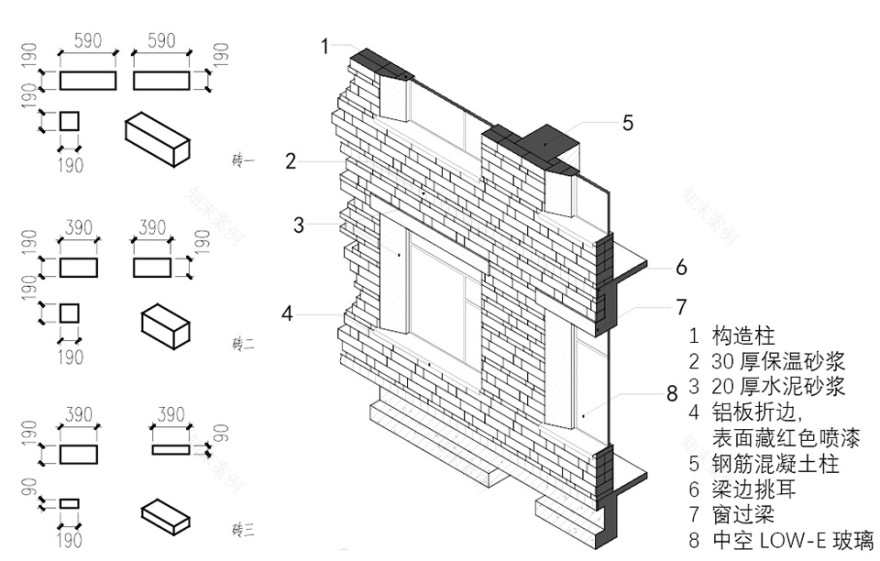 林芝市工布江达县人民医院,藏医院整体搬迁项目丨中国林芝丨同济大学建筑设计研究院(集团)有限公司 建筑设计四院-127