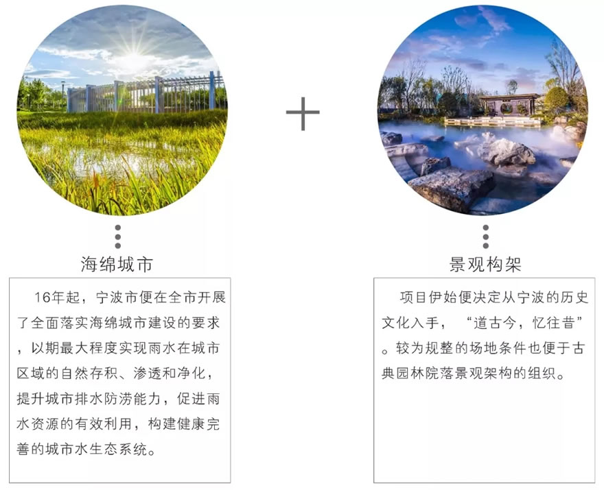 姚江湾·天源 | 现代景观中的古典诗意-10