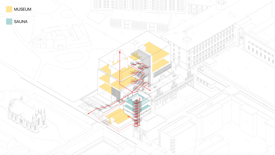 芬兰创新博物馆设计丨ARCHIJOO-13