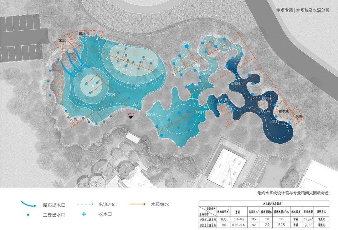 春沐源恐龙岛水乐园丨中国河源丨张唐景观设计-27