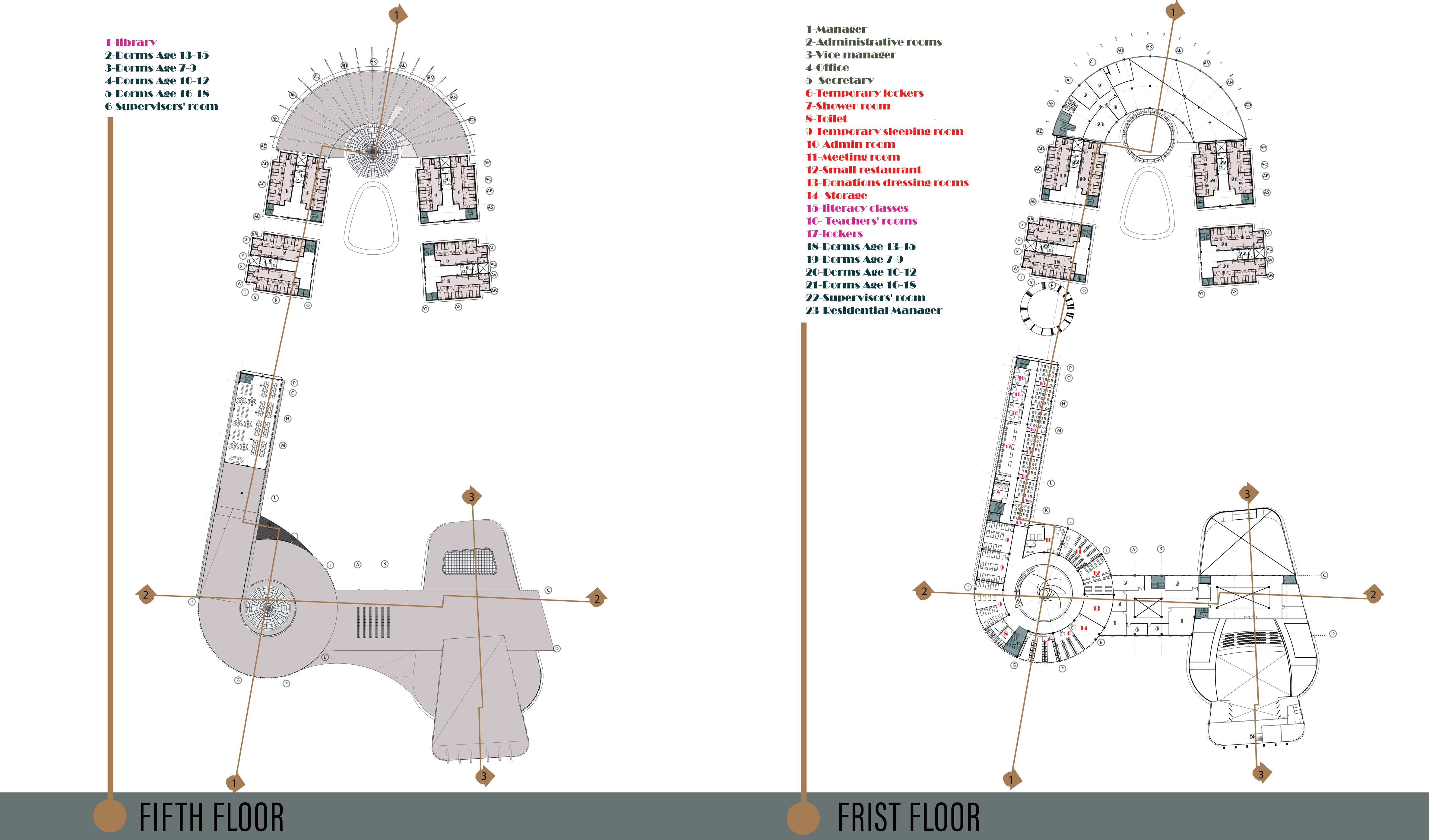 Rehabilitation center for street children Wanas | ونس-27