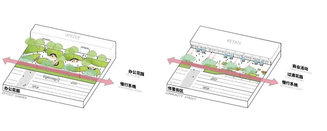 东莞松山湖通湖礼廊二期丨中国东莞丨Instinct Fabrication 本色营造-22