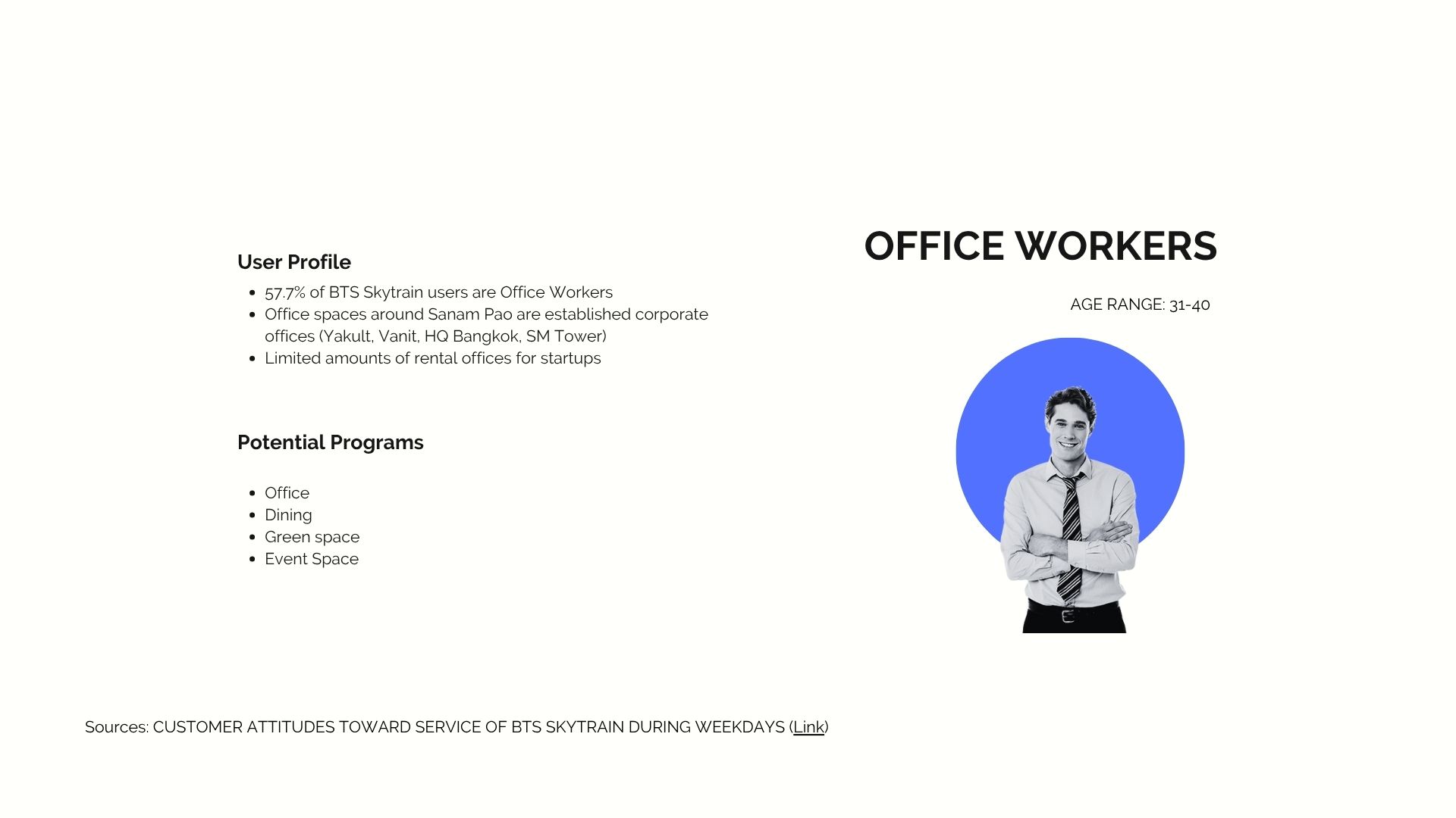 Mixed-Use Highrise: DE.blox-8