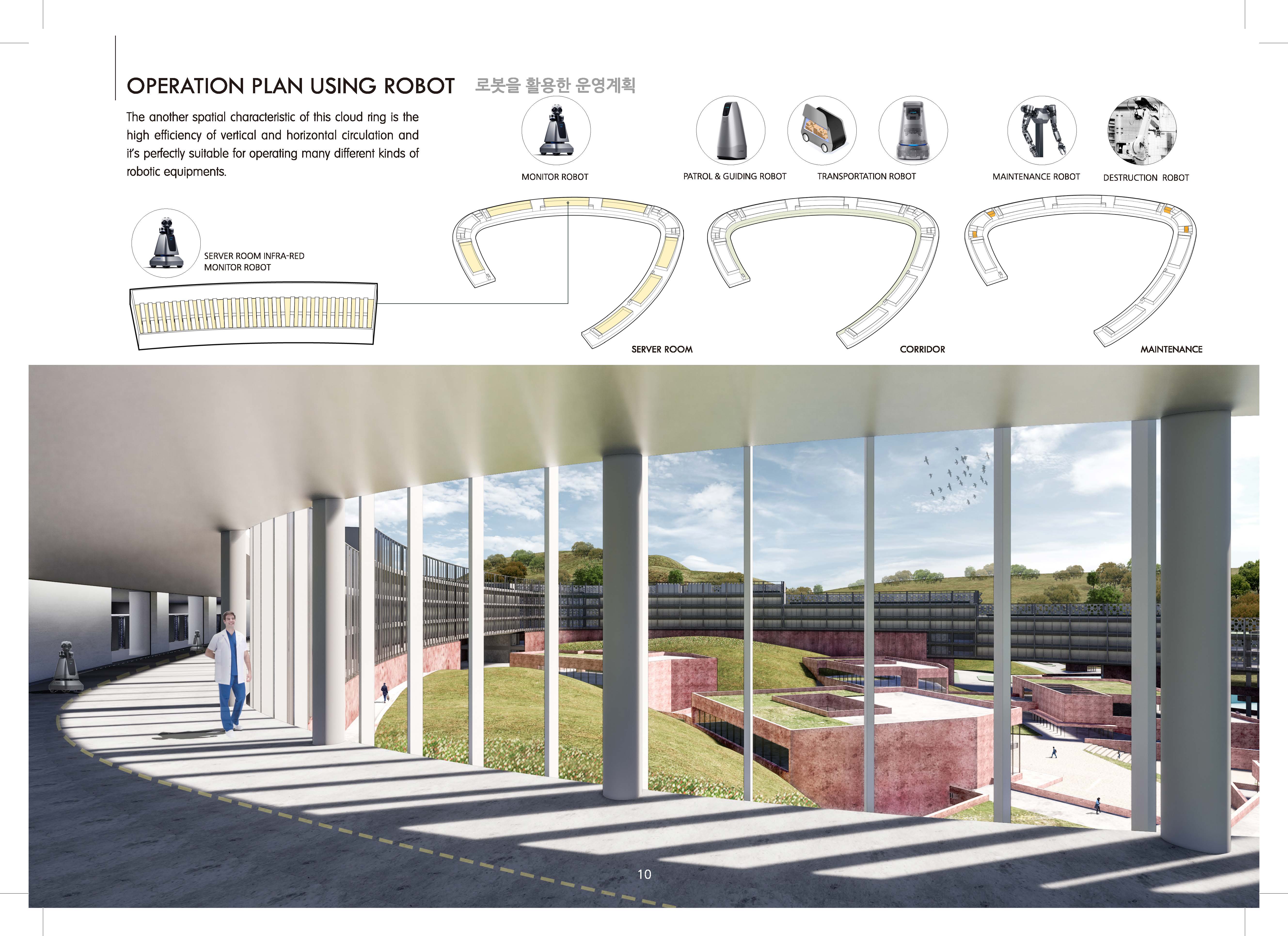 Naver 云端数据中心-21