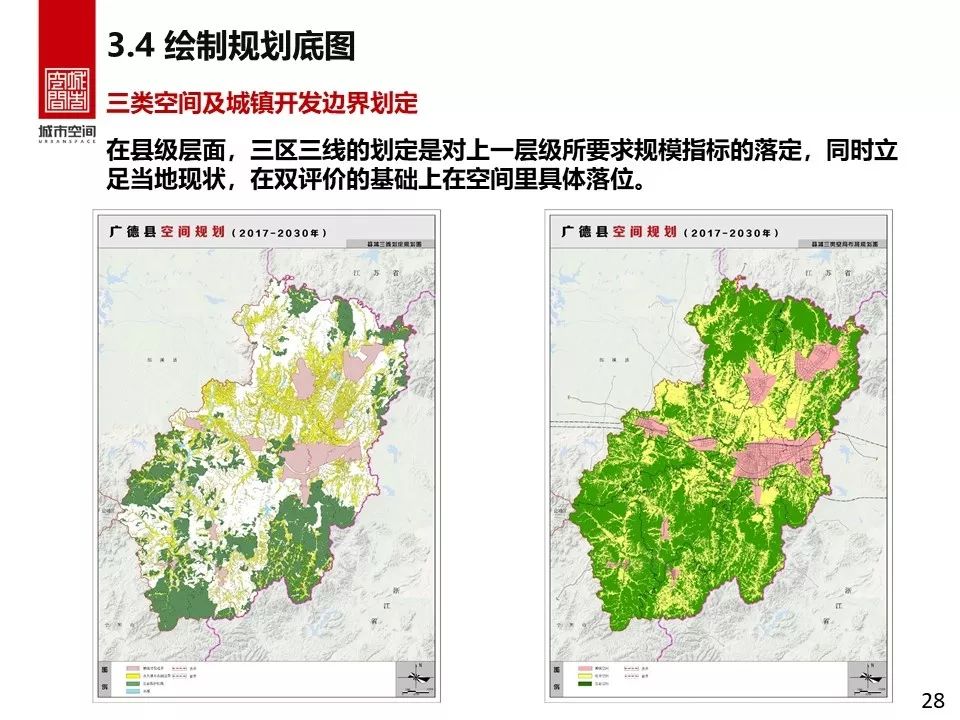 县级国土空间规划编制研究-54