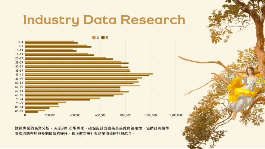GAIA TORAH 品牌形象整合丨林子翔 Sean Lin 等-4
