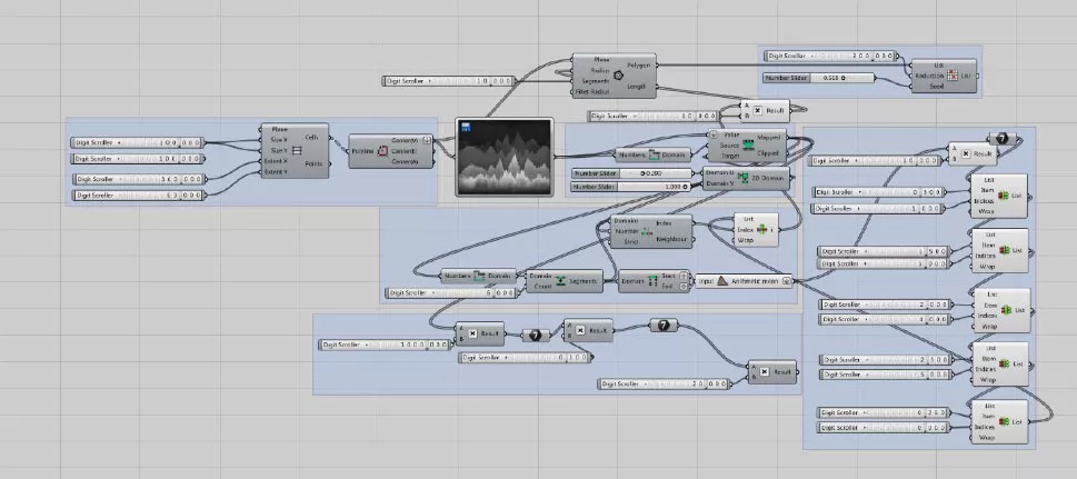   重庆天华丨重庆阳光城·未来悦 建筑设计  丨中国重庆-42