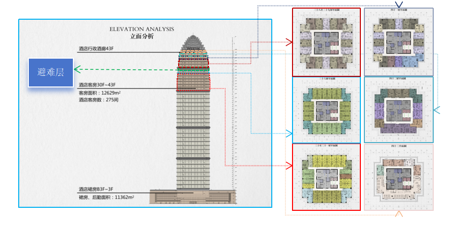工业化装饰引领者|科技赋能，点亮中建宜昌之星！-12