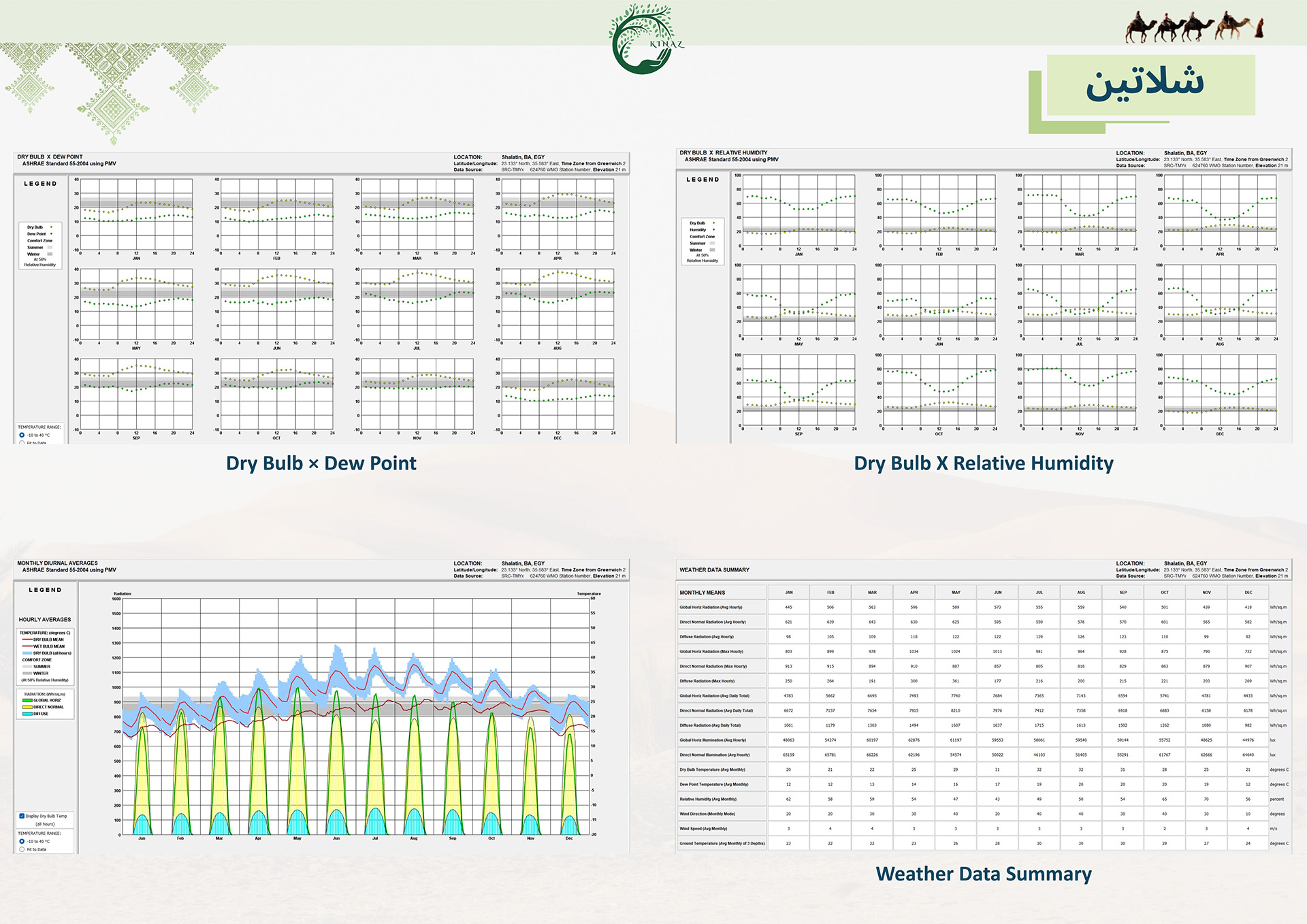 Kinaz村项目丨Hossam salama-39