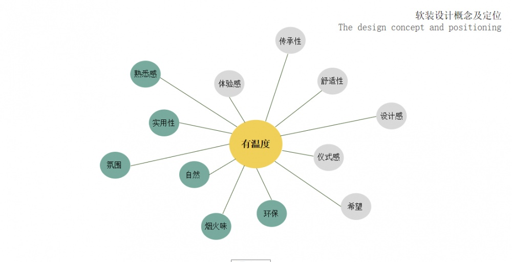 多样风格混搭，打造城市小公寓的舒适生活-3