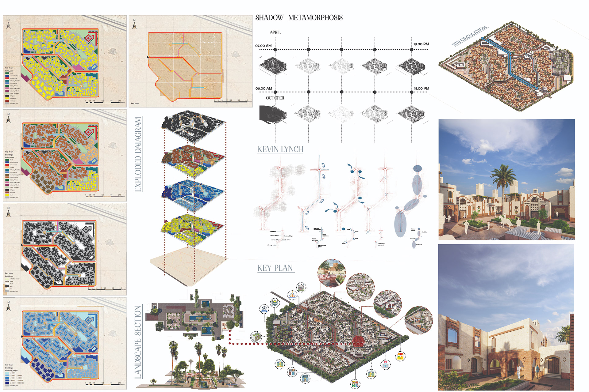 GRADUATION PROJECT - NEW DESERT VILLAGE ( ALTARFAA )-2