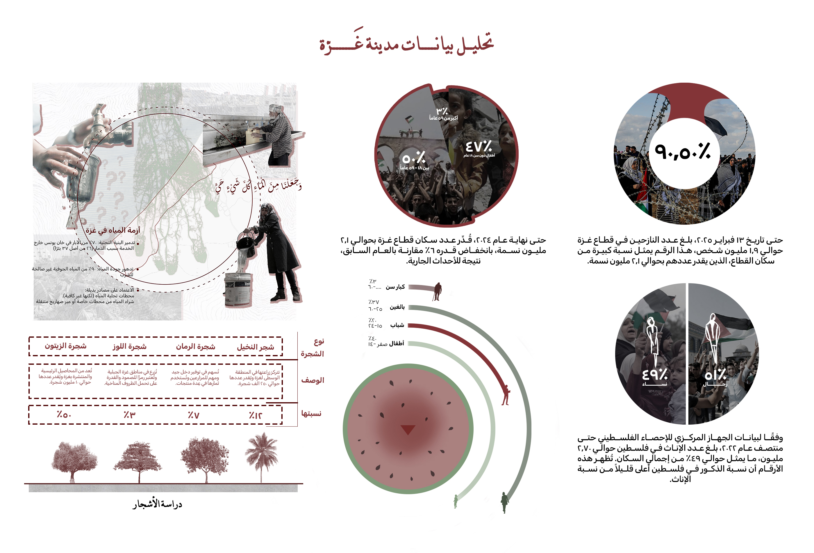 أصحاب الأرض | People of the Land-13