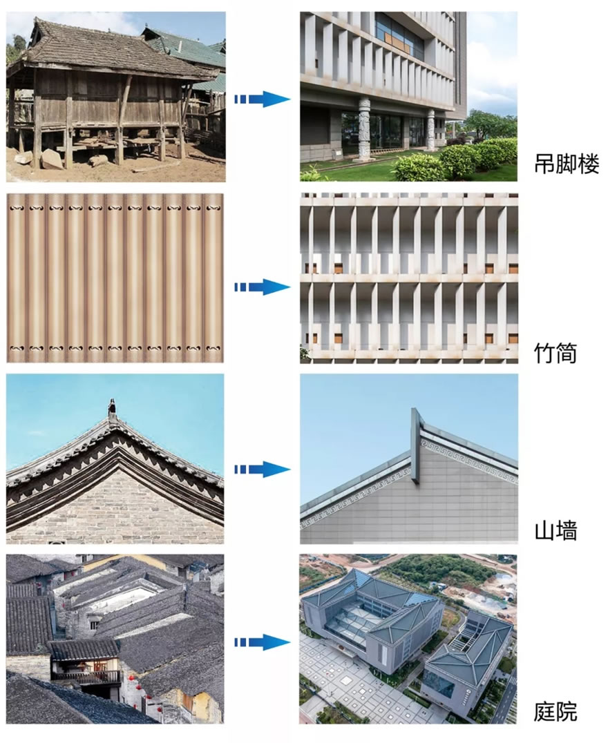 南宁市国家档案馆（含南宁市方志馆）-40