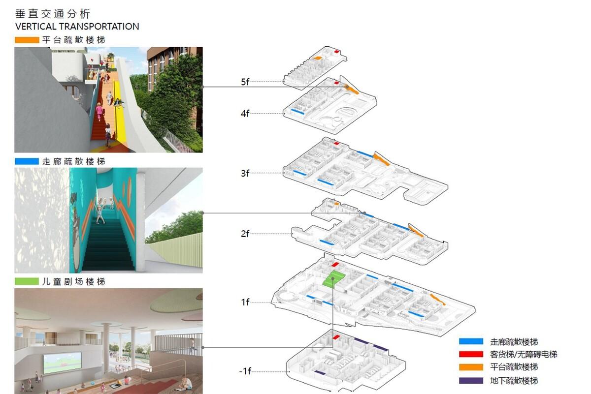 深圳湾第一幼儿园丨中国深圳丨深圳市天华建筑设计有限公司-34