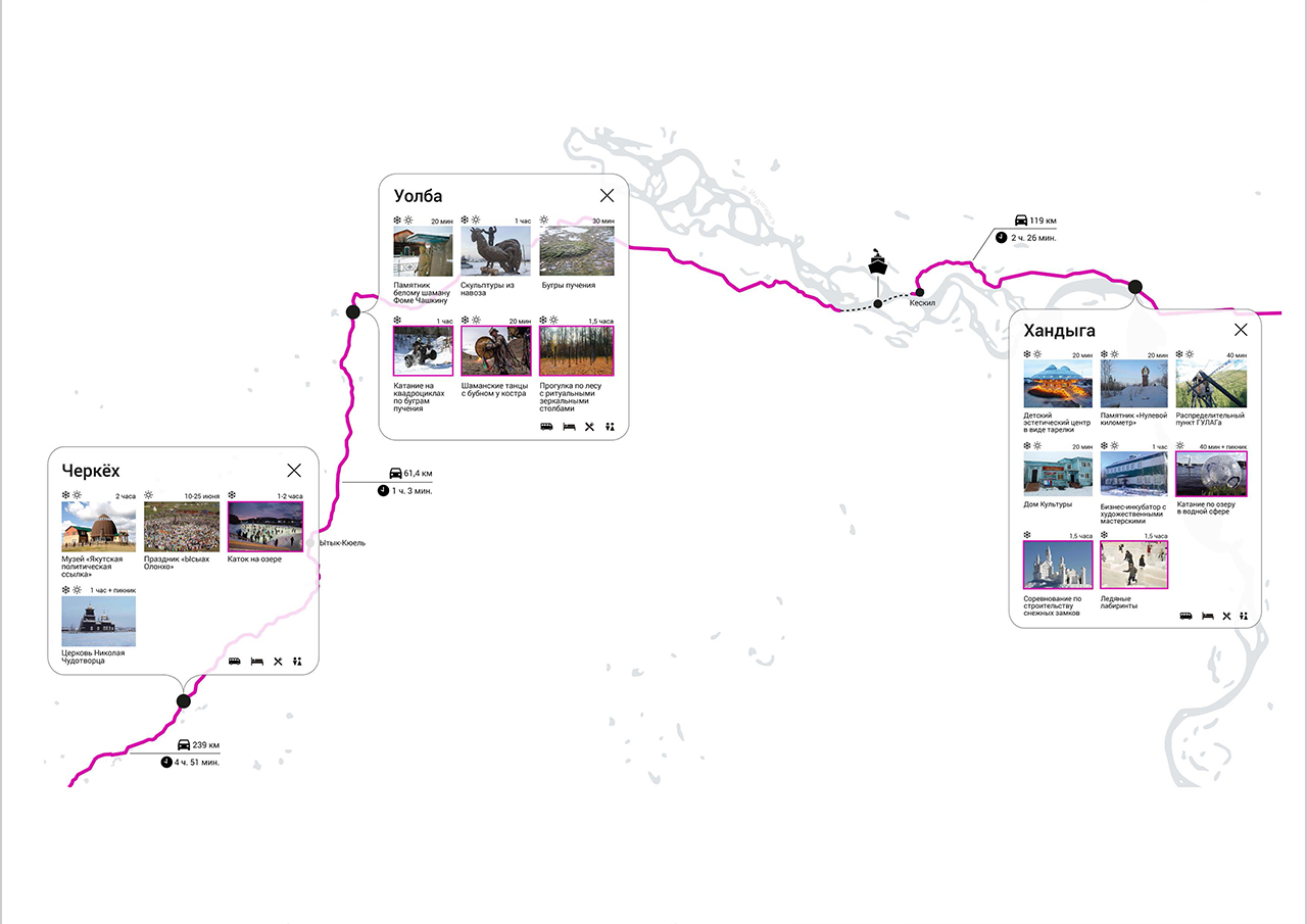 Megabudka:Оймякон旅游集群项目丨俄罗斯-50