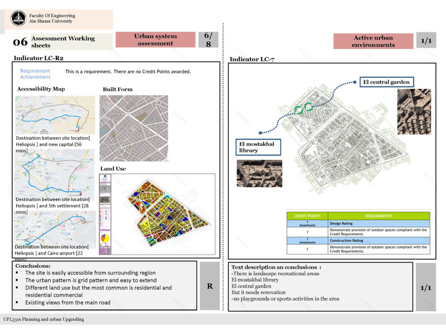 充满活力的社区丨Ain Shams University 工程学院城市设计与城市规划系-47