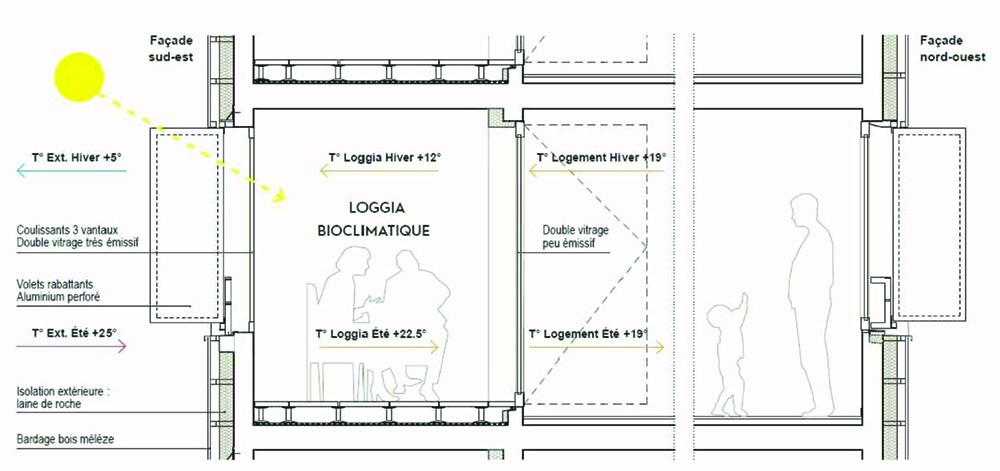 潘田 20 号住宅 | 融入环境的现代设计-25