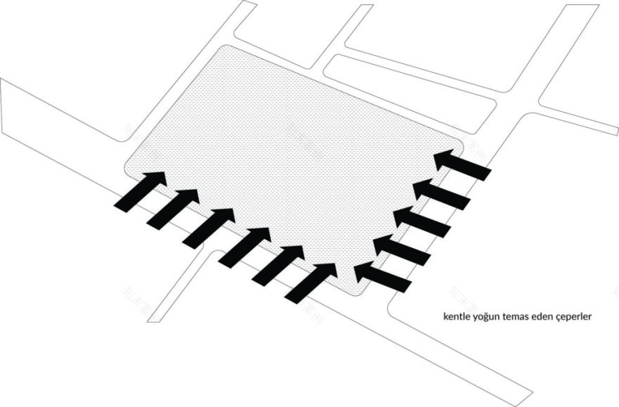 Çanakkale Belediyesi “Yeşil” Yerel Yönetim ve Kültür Merkezi Binası ve Yakın Çevresinin Düzenlenmesi Projesi - Arkitera-1