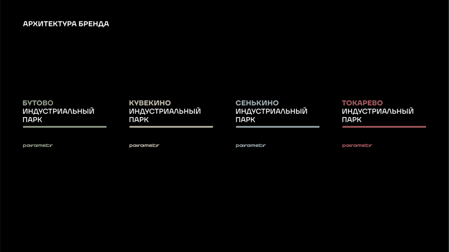 Parametr商业地产品牌创建丨未明确提及设计公司名称-5