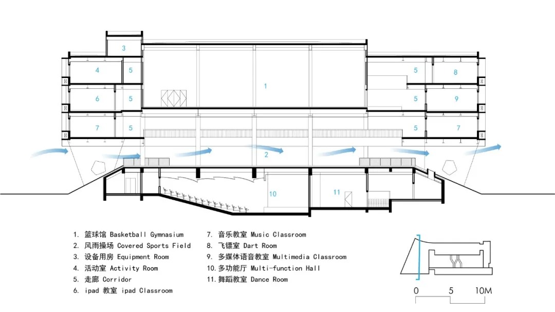 上海市高安路第一小学华展校区丨中国上海丨山水秀建筑事务所-127