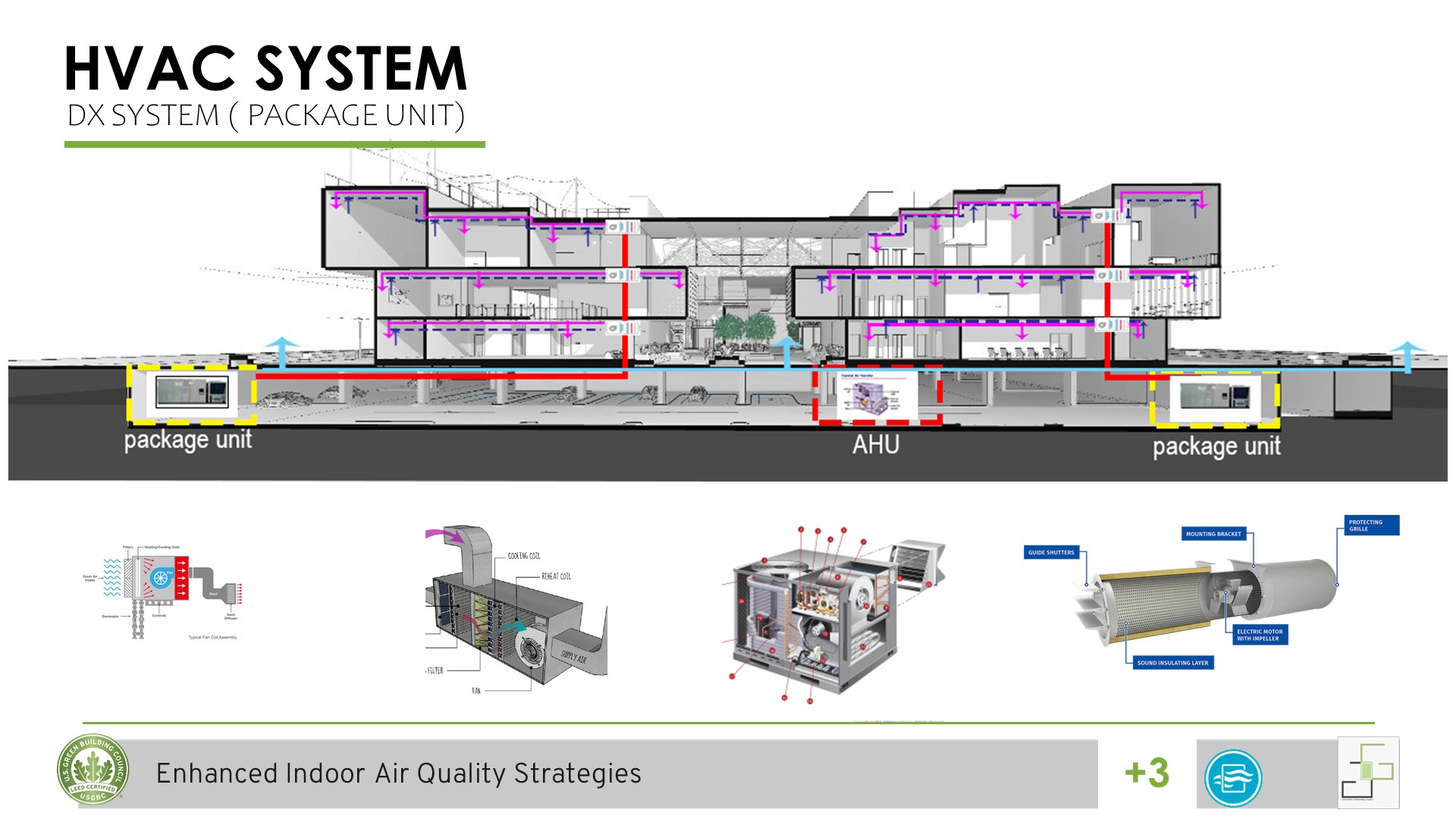 cube youth center-21